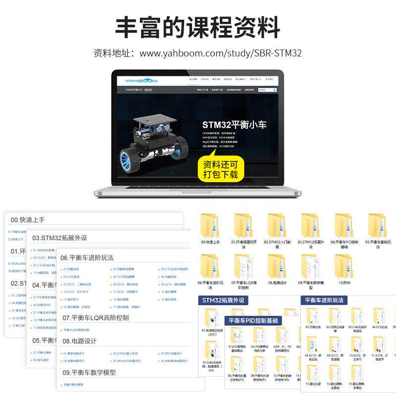STM32两轮自平衡小车驱动扩展板双轮机器人开发控制器电机底盘PID