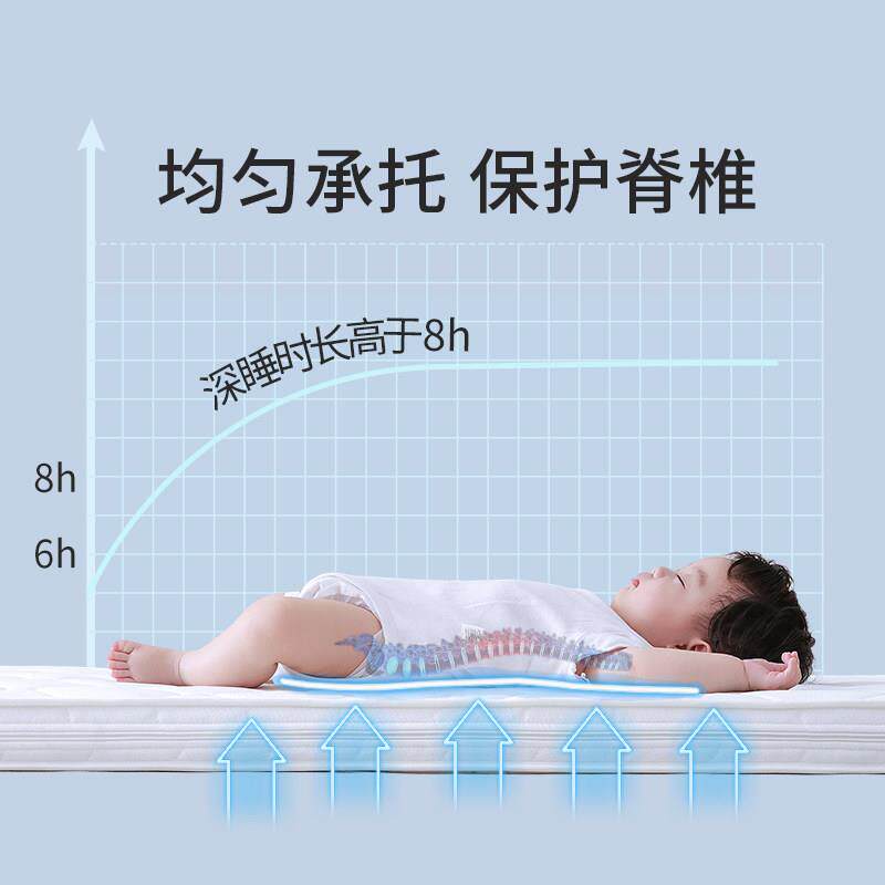 婴儿床垫专用子新生乳胶椰宝棕小宝拼接床四LMS23004季用通透气定