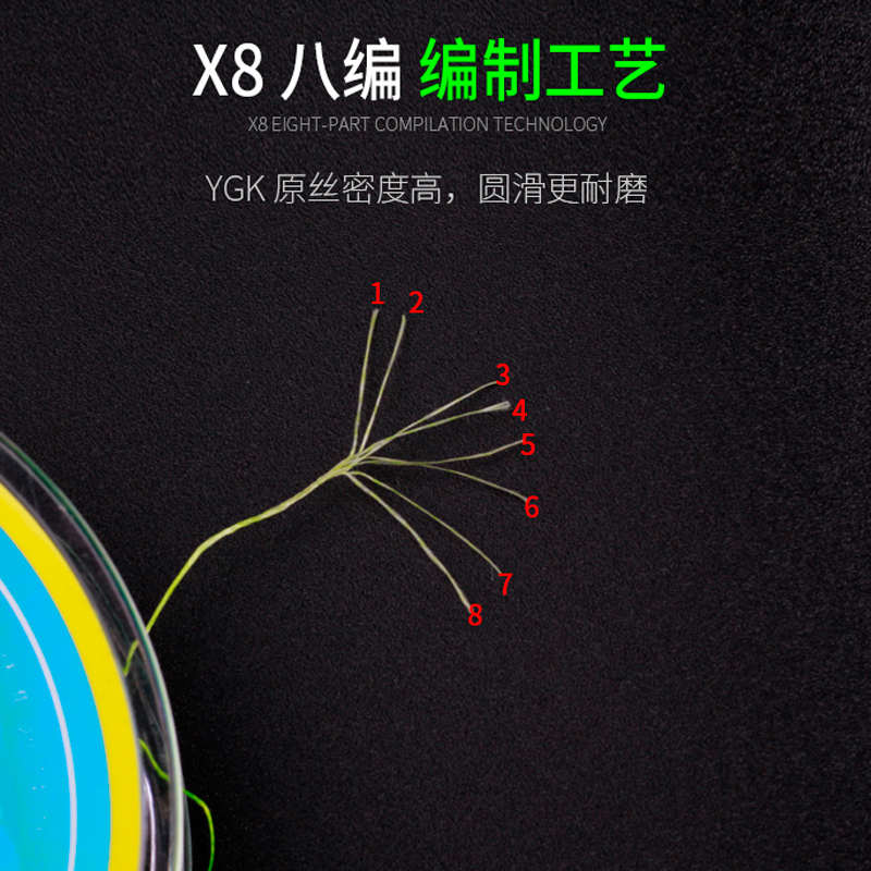 正品ygk原丝pe线8编大力鱼线路亚主线马口专用远投微物 筏钓线