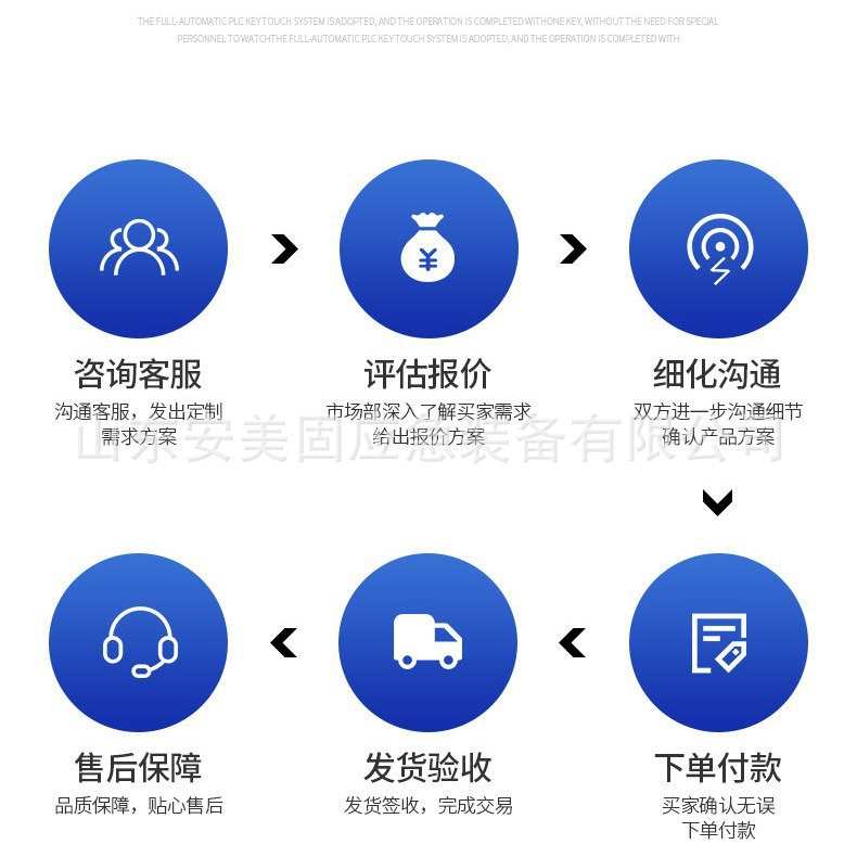 便携大容量PVC储水罐定做农用 消防抗旱储水袋可折叠斜坡软体水囊
