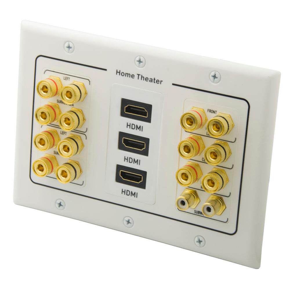 美式 3 GANG 7.2 音箱 3口 HDMI 面板