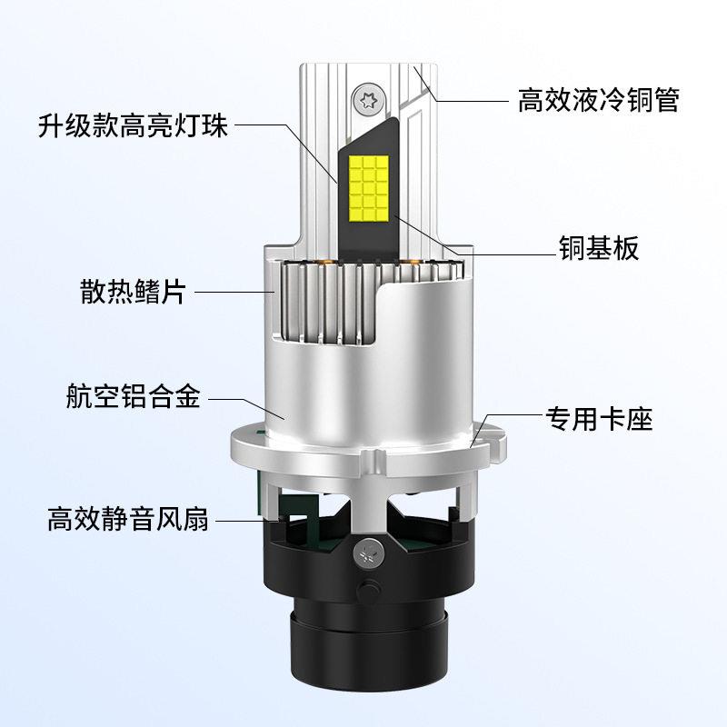 汽车led大灯直插一体D1S led灯泡D2S/D3S led车灯D4S/D4R汽车大灯