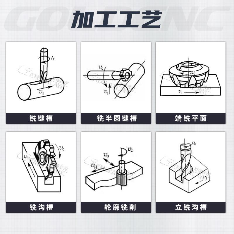 5XA040立5式升降台铣床X3K弯脖铣床重型重切削工业x5040铣床国标
