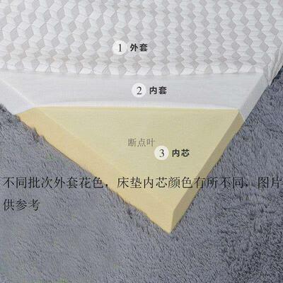 Memory foam mattress Topper1.5米1.8m高密度记忆棉床垫10cm双人