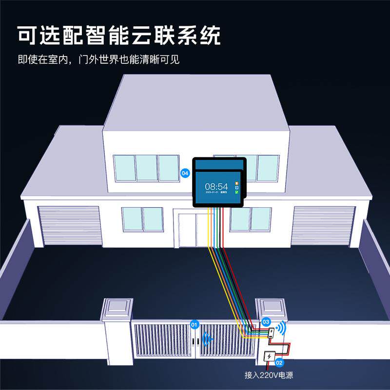 庭院指纹锁铝合金门花T800双园栅栏门铝艺镂空水铁艺防门户外面密