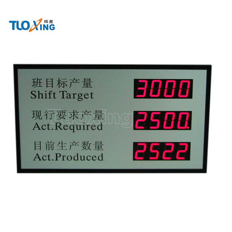 LED车间生产进度生产管理看板电子产量实时数据显示信息显示屏