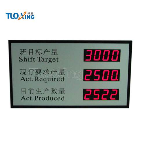 LED车间生产进度生产管理看板电子产量实时数据显示信息显示屏