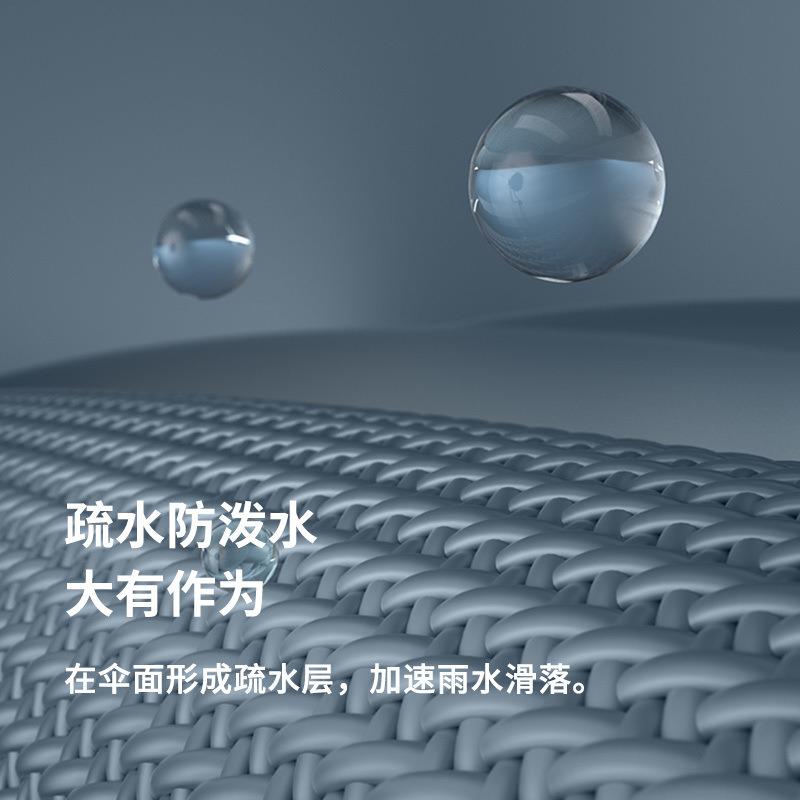 137太阳伞超大外商用大折型阳伞雨伞户摆摊庭院遮叠圆伞防晒落地