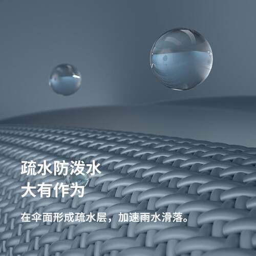137太阳伞超大外商用大折型阳伞雨伞户摆摊庭院遮叠圆伞防晒落地