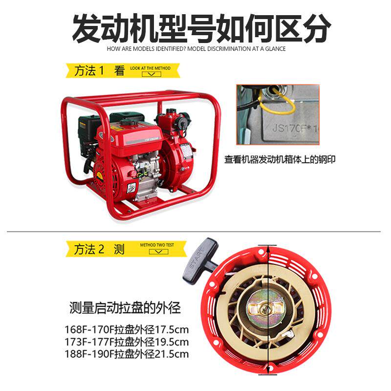 汽油发电机手动改电动全套配件168F GX160 188F190F改电启动2-8KW