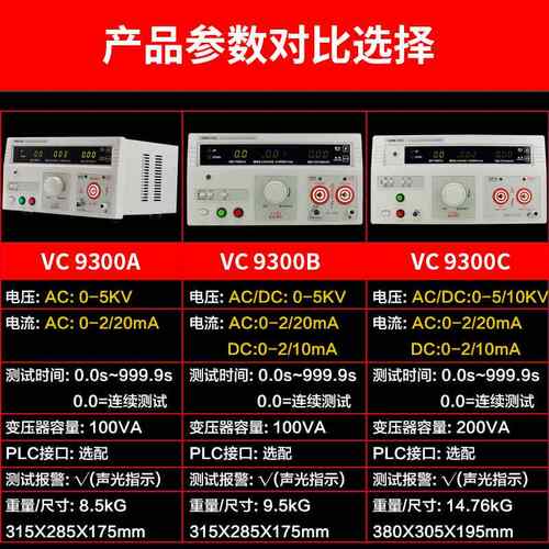 胜利/victorVC300A/B压/C/D/E/F/G/H数9显耐V测试仪VC9300直流5K