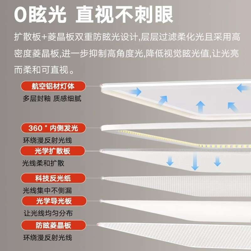 216全光谱护眼d吸顶灯中山灯具客厅卧室l主灯e智简能约侧发光吸顶