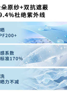 防晒衣upf50+女2025原纱防晒外套帽檐宽松户外开衫防晒服透气轻薄