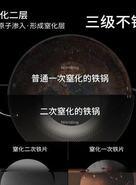 DUMIK中科德马克极铁锅不粘锅老式铁锅炒菜锅家用熟铁无涂层通用