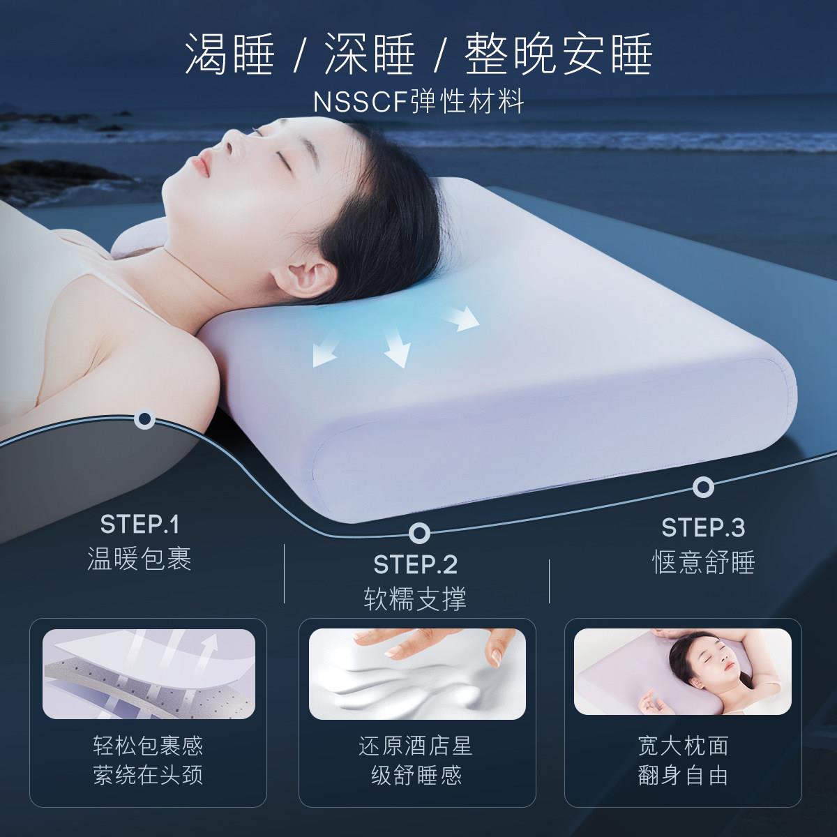 赛诺舒宁云朵五星适睡枕记PP-60忆枕头高枕端梦酒店芯深头睡枕慢