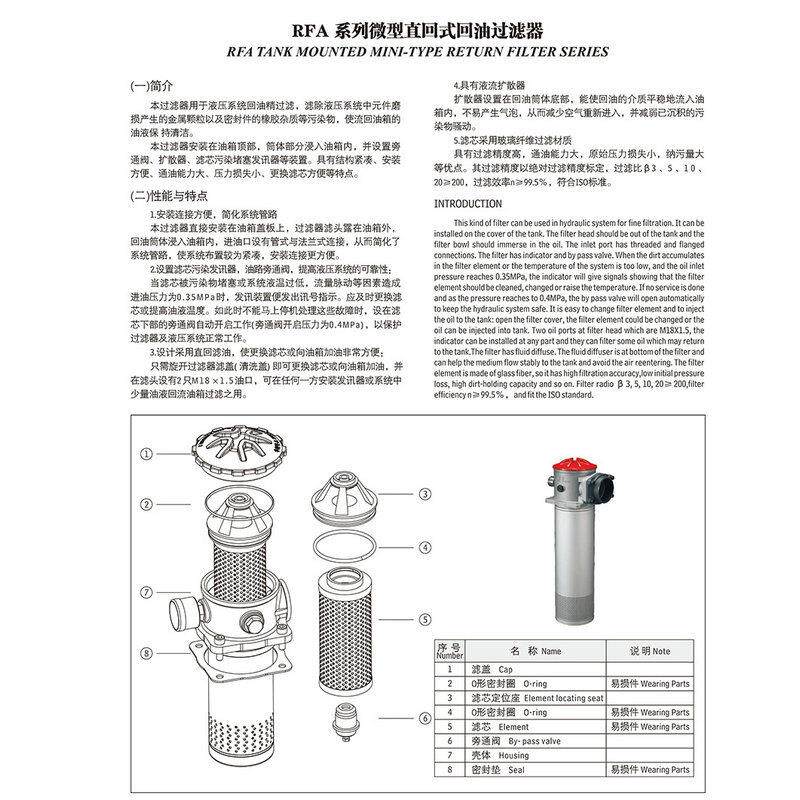RFA微型直回式回油过滤器液压站精密回油滤清器滤油器滤芯网定 制