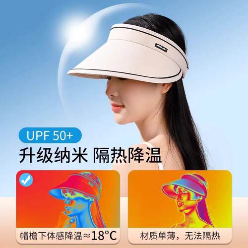 UPF50+ Sun Protection Hat, New Spring and Summer Style for W
