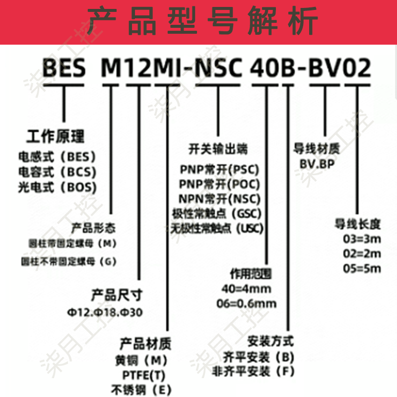 巴鲁夫接近开关BESM12MI-PSC40B-S04G M08 M18 M30-POC-BV03/BP