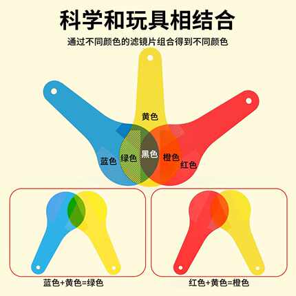 彩色透光片色过板幼儿园彩科学发现室器材探滤实究验器材教学仪器