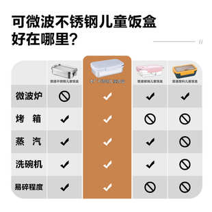 304不锈钢饭盒可进微波炉家用便当盒学生饭盒上班族保温盒午餐盒