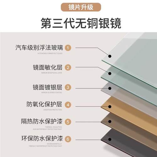 穿镜全身镜落地镜客厅家用生卧室服女装镜店试衣异形挂墙大镜HRC