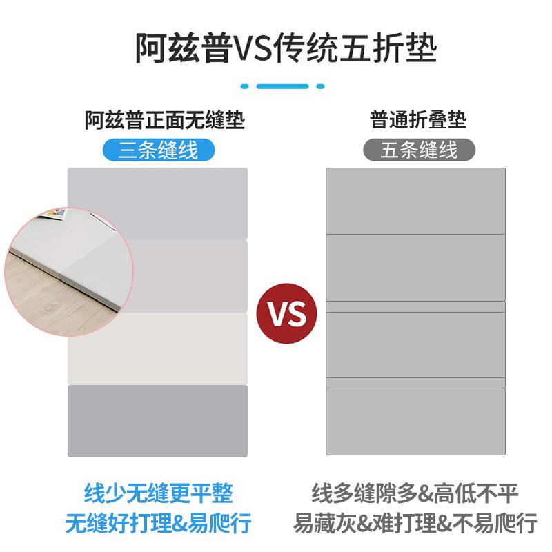 韩国进口alzipmat宝宝爬行垫正面无缝婴儿折叠垫厚地垫围栏无异味