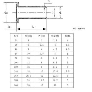 饰配件 平面汽眼扣空心铆钉加厚铜气眼扣帆布扣空心铜圈包包扣眼装