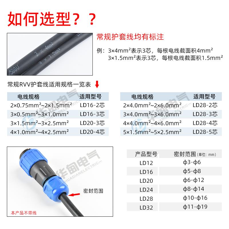 免焊接防水航空插头LD16/20/28-345芯公母对接连接器螺丝接线IP68