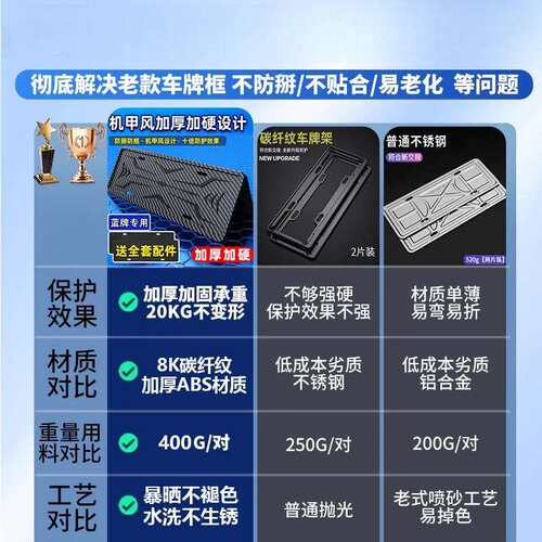 加厚车牌边框新能源绿牌牌照框碳纤维汽车车牌架保护框牌照架小车