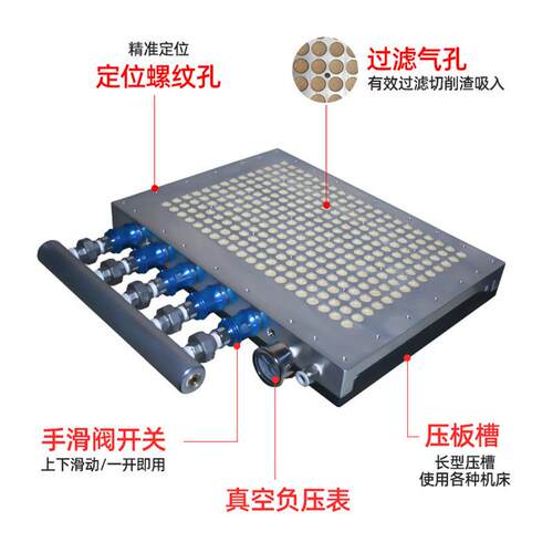 CNC真空吸盘一体式无密封条多孔式工业铜铝板自动排水真空泵