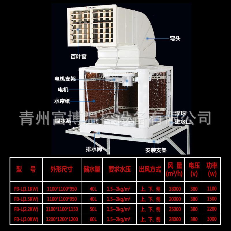 厂家供应工业冷风机 湿帘降温移动式蒸发式环保水空调 排气扇