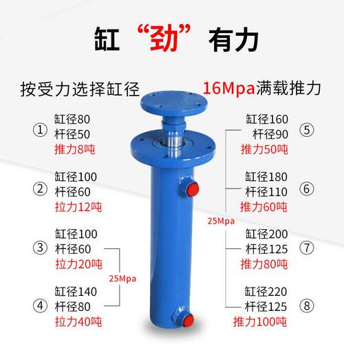 液压油40吨缸径140双向油顶非标定缸厂家液压制系统F法AFA100125