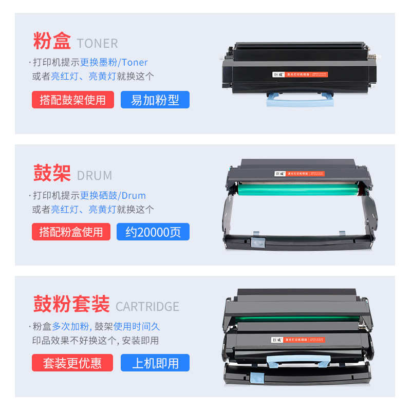 适用利盟E230粉盒E232 E234 E238 E240 E242 E330 E332N E340硒鼓