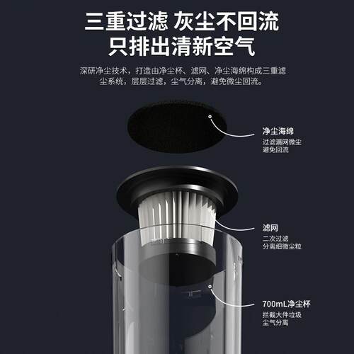 无线吸尘两家用三合一手持器小大型干湿用吸拖一体吸力车载吸尘器