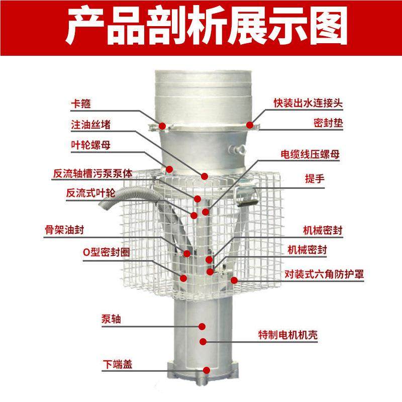 同步轴流泵铝合金磁22kw 轻便永全含套电控柜固定式地下室排72水,五金/工具,水泵,淘宝优惠券,粉丝福利购,淘宝优惠卷