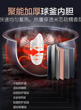 苏.泊尔电饭煲4L球釜内胆特色烘焙发面功能3-8人电饭锅SF40FC873