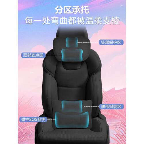 抖适用凯迪拉克CT5/XT4/XT5/XT6/CT6汽车专用头枕腰靠腰枕颈枕用