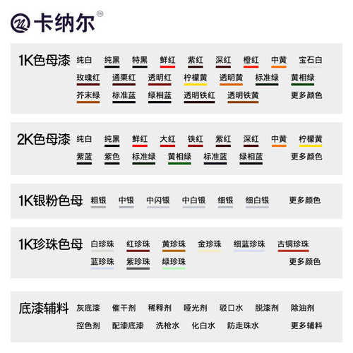 卡纳尔2K哑光黑1L装汽车油漆哑光黑漆翻新改色去划痕修复漆KM893