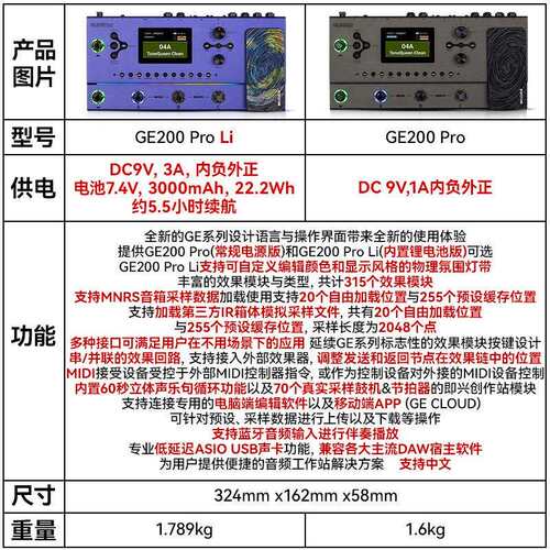 MOOER魔耳GE200pro电吉他综合效果器音箱模拟乐句循环鼓机伴奏器
