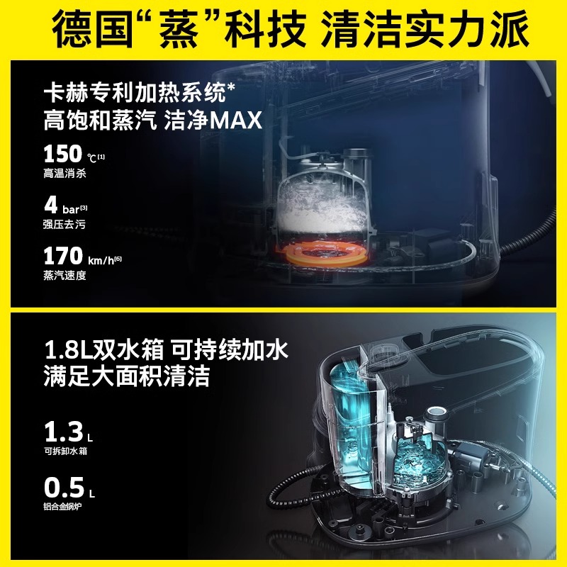 【补贴15%】德国卡赫家用蒸汽清洁机高温高压多功能清洗一体SC4D
