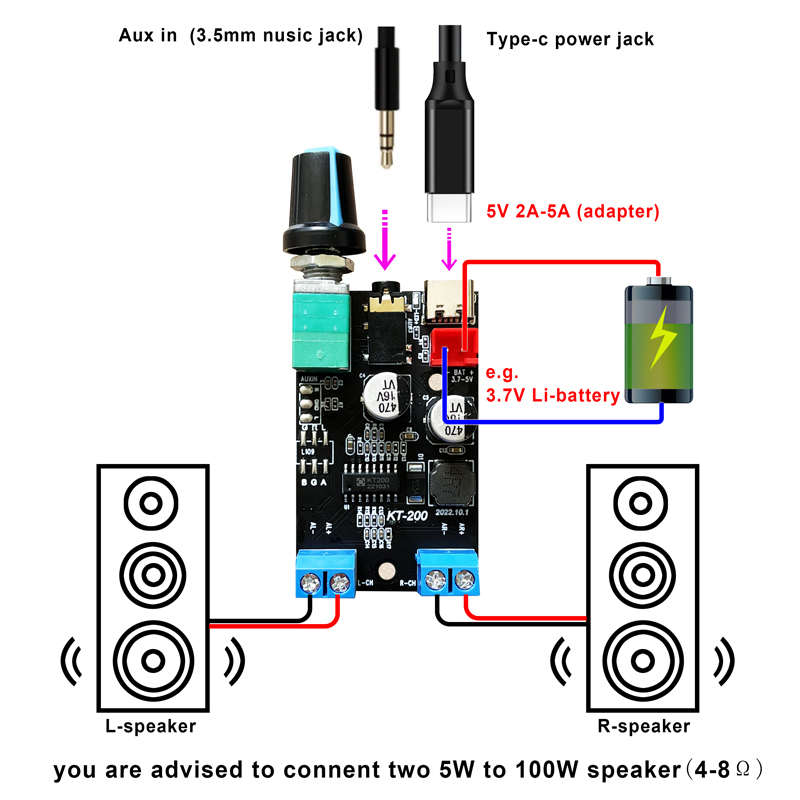 3.7V~5V手机充电器供电20WX2立体声双声道家用书桌音箱改装功放板