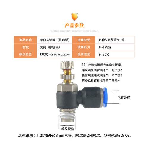 气动调速单限流气缸节阀SL4-M5/6-01流/8-0向8502/1-03/12气管接