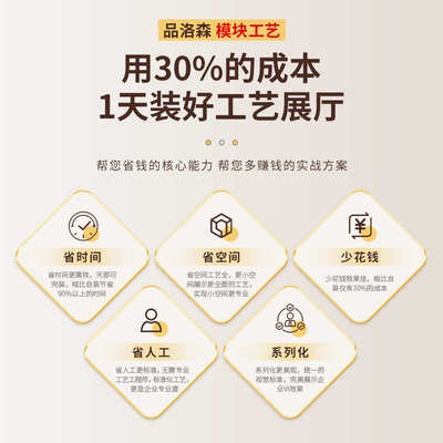 全屋家居高定装修工艺展柜施工专用可移动模块工程展厅工法墙系统
