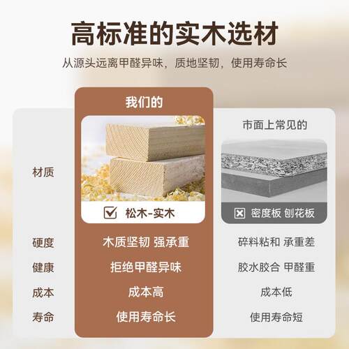 移动置物架实木落地一体靠墙收纳架桌旁书架多层简易柜子书柜架子