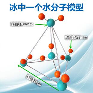 冰中一个水分子模型 型号：JG