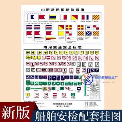 内河助航标志安全航行挂图 船舶避碰示意图 内河常用国际信号旗