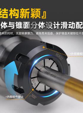 ER动精螺母滑HER16A/20A/圆25UM/32UM/40UM偏HHX心设计高铣镗钻攻
