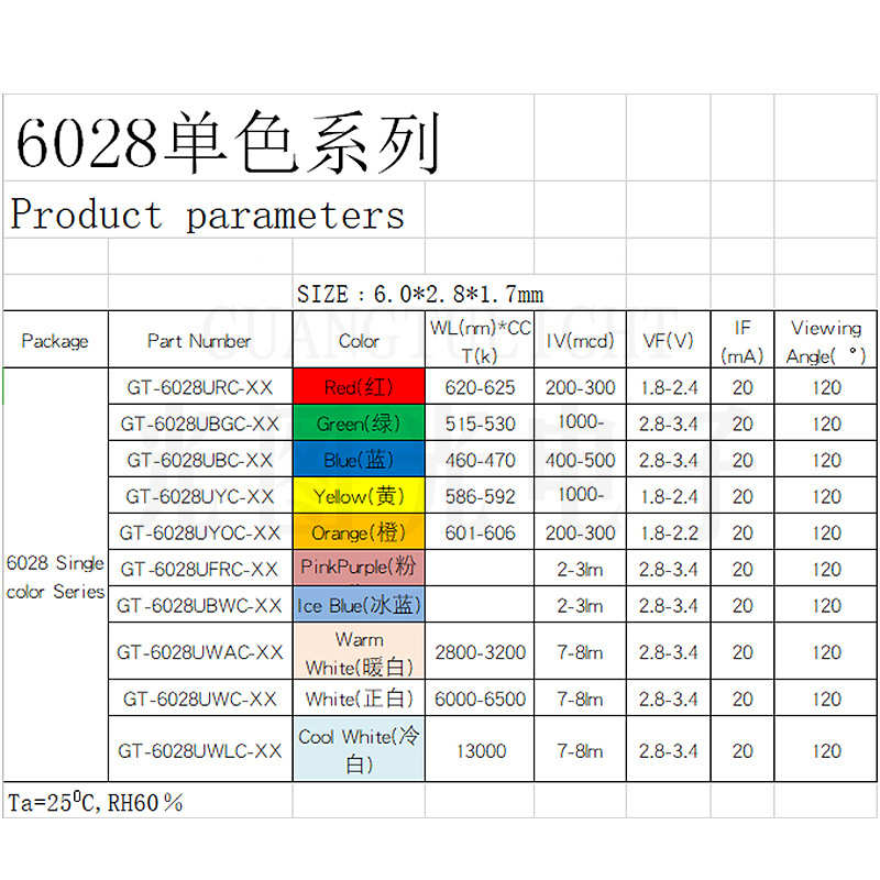 6028LED灯珠 6028单色高亮灯珠三安芯片机械键盘背光源发光二极管