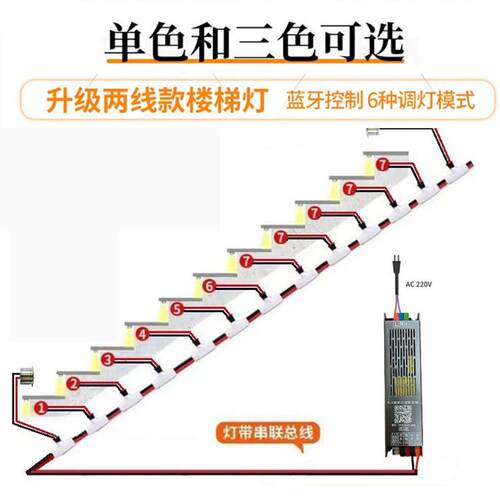网红免布线楼梯感应灯踏步灯带一步一亮追光智能嵌入式led台阶灯