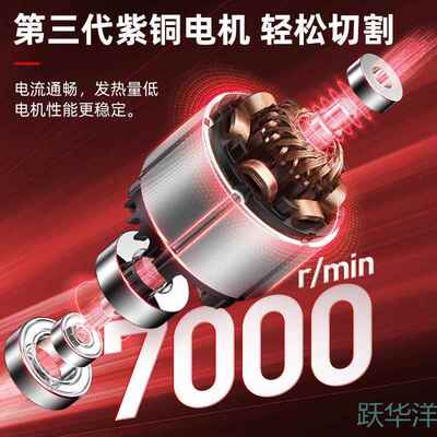 新款多能锂小角磨机小打型磨机抛电光机切割327机手持通用打功磨